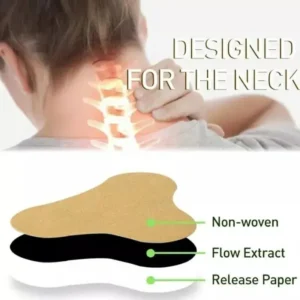 Pack 48 Parches Elimina Dolor Cervical, Cuello, Hombro