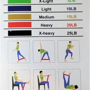 Pack 5 Bandas Elásticas. Resistencia. Pilates, Fitness, Yoga
