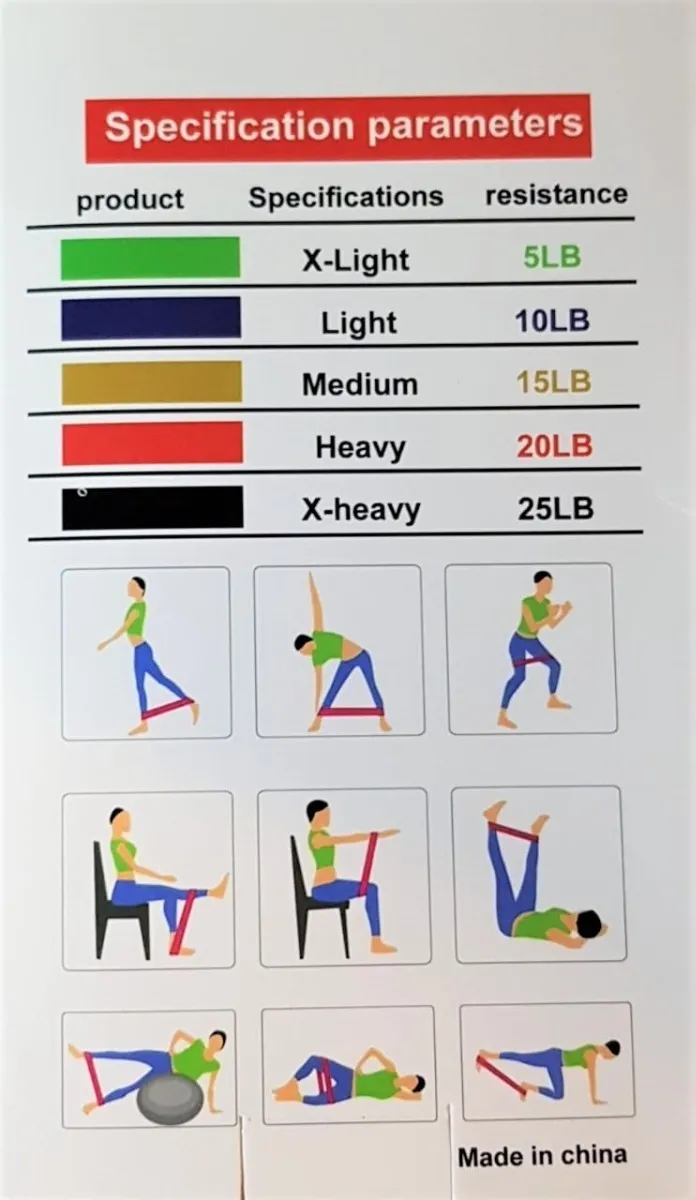 D_NQ_NP_2X_697115-MLC43395773523_092020-F-pack-5-bandas-elasticas-resistencia-pilates-fitness-yoga