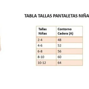 Pack 3 Pantaletas Algodón Lolas. Calzón Mujer. Colores. 308