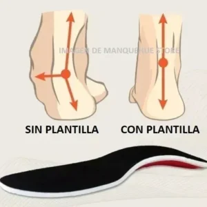 Par Plantillas Pie Cavo/plano Ortopédicas Ajustables Espolón
